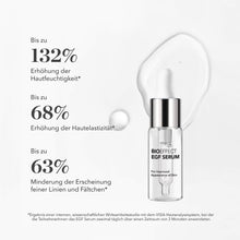 Lade das Bild in den Galerie-Viewer, EGF SERUM

